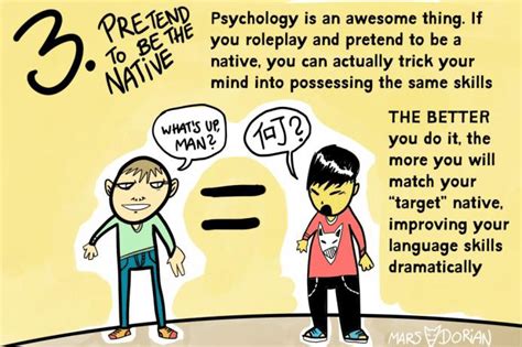 Image result for Anime Language Learning