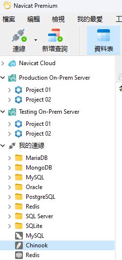 SQLite Example Database 的图像结果