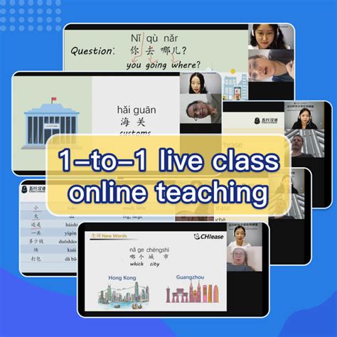 Image result for Pinyin Tutorial