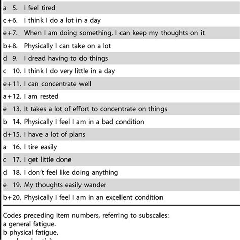 Image result for Python Nested Loop Examples