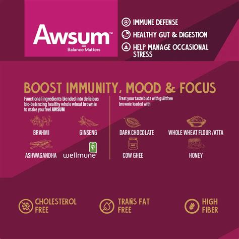 Awsum Better Bakes Walnut Brownie – awsumlife