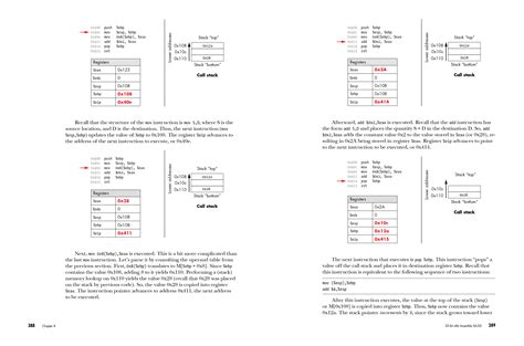 Image result for Operating Systems Deep Dive
