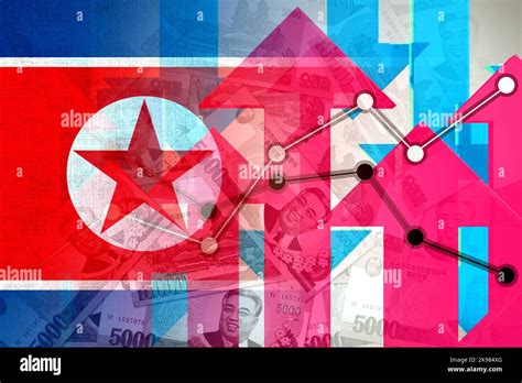 North Korea Economy 的图像结果