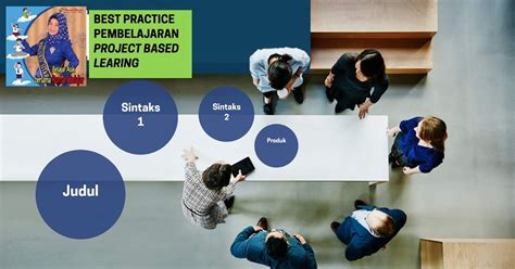 Syntax Project-Based Learning 的图像结果