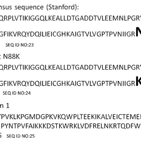 Rezultat imagine pentru Consensus Sequence Example