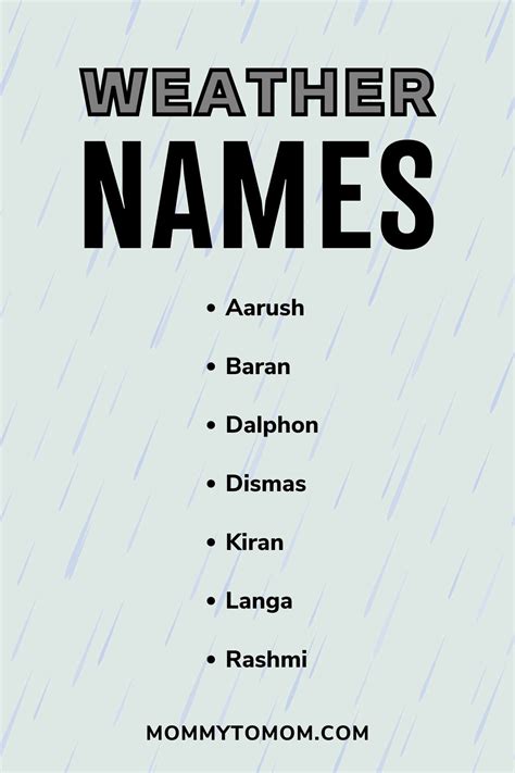 193 Weather Names For Baby Boys And Girls