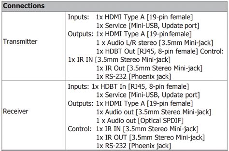 Image result for Setup an SimpleTech External