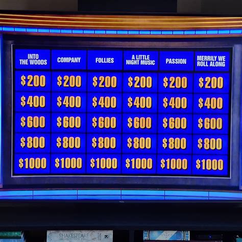 What Are The Jeopardy Categories at Marcus Glennie blog