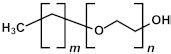 Comprehensive Review on the Impact of Chemical Composition, Plasma ...