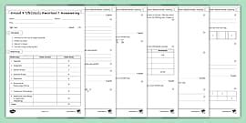 Graad 9 Geskiedenis: Kwartaal 1 Assessering