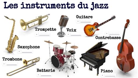 Image result for Jazz Musical Instruments