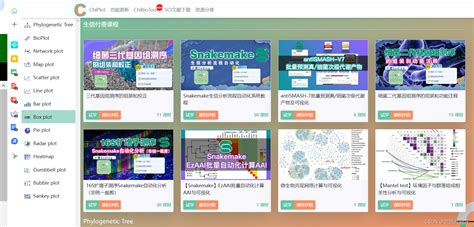 Chartplotter Tutorial 的图像结果