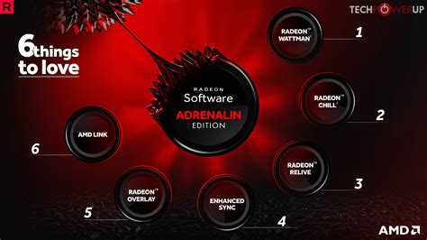 AMD Announces the Radeon Software Adrenalin Edition | TechPowerUp