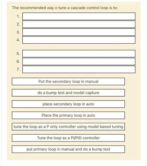 Image result for Auto Cascade Loop