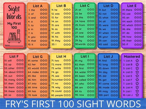 Sight Word Flashcards, Fry's First 100 Sight Words Printable ...