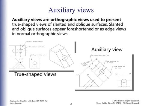 PPT - C H A P T E R 7 2 PowerPoint Presentation, free download - ID:371705