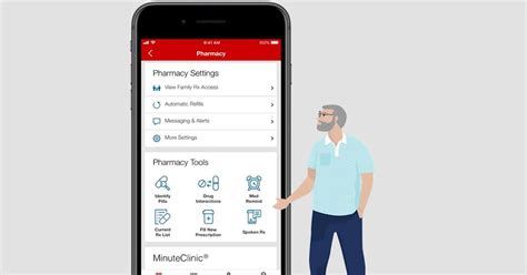 Image result for Decoder CVS