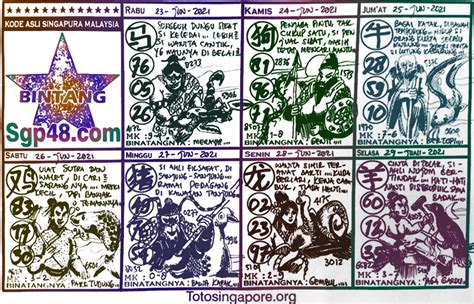 syair togel sgp 23 oktober 2021
