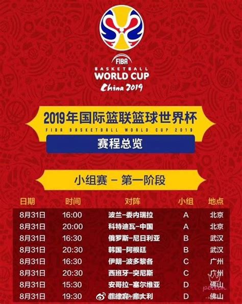 2019国际篮联篮球世界杯将于中国举办