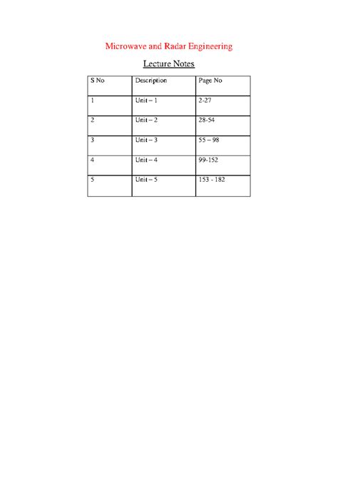 MWR Lecture Notes: Comprehensive Units Overview - Studocu