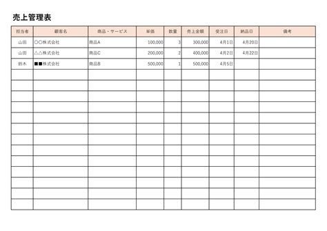 Image result for Truth Table for Python