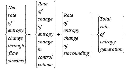 Entropy Balance for Open Systems - Thermodynamics - Mechanical ...