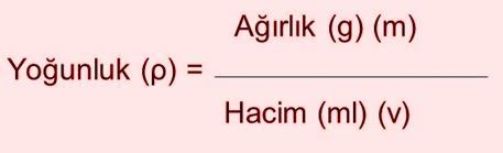 Yoğunluk