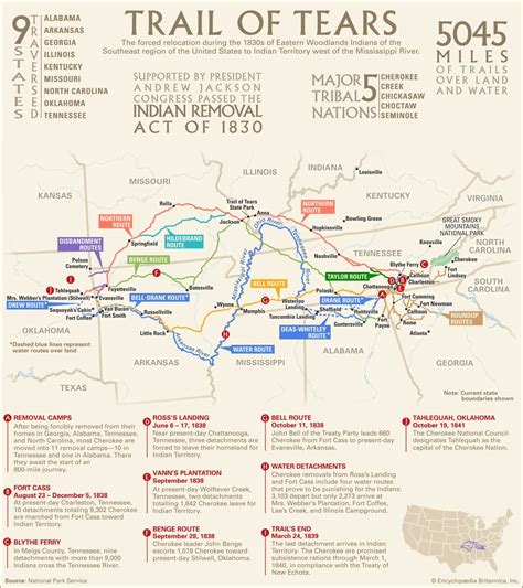 Map showing the Trail of Tears, the forced relocation of several native ...