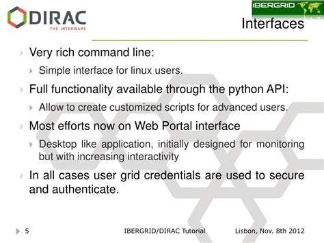 Image result for Dirac Tutorial