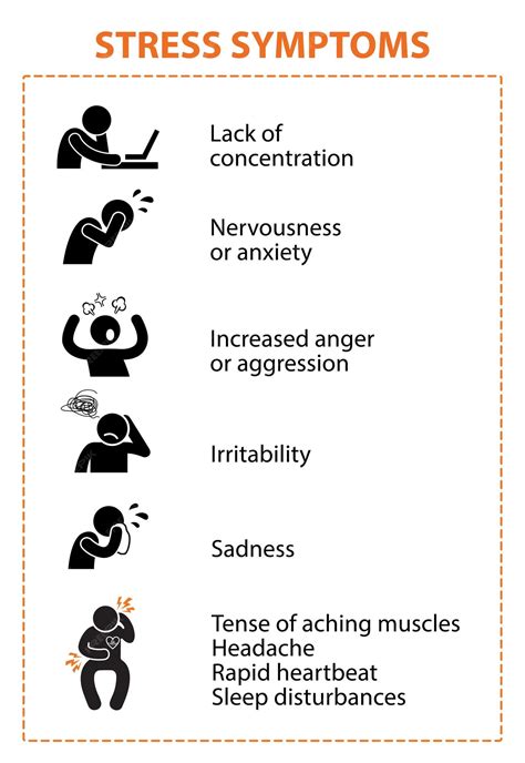 Premium Vector | Stress symptoms signs and symptoms of too much stress Physical effects of ...
