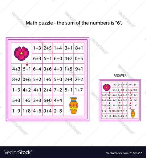 Go through Worksheet 的图像结果