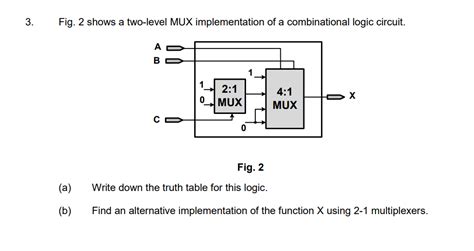 Image result for Mux Implementation