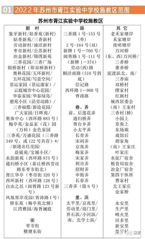 “全球上升最快高校”，为什么是苏州大学？_澎湃号·媒体_澎湃新闻-The Paper