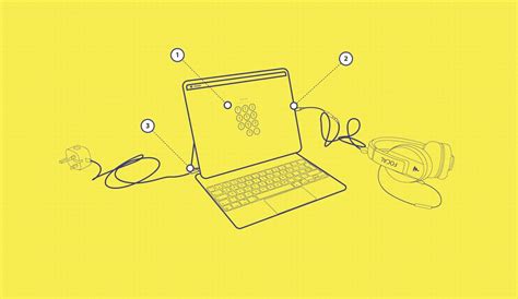 iPad Pro Setup Guide 的图像结果