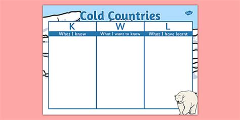 Cold Countries Topic KWL Grid