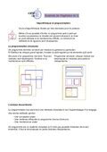 Image result for Algorithme Et Programmation Cours PDF