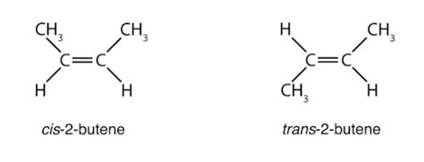 Draw the geometrical isomers of but-2-ene - Brainly.in