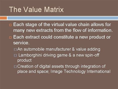 Virtual Value Chain 的图像结果
