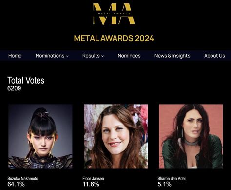 Metal Awards 2024 - Female Metal Singers : r/BABYMETAL