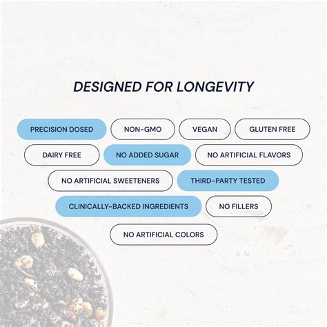 Buy Blueprint Bryan Johnson Blueberry Nut Mix - Real Blueberries ...