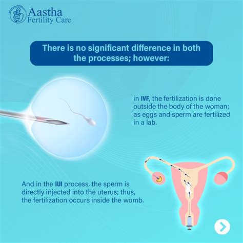 IVF Painful Or Not? The Hidden Stages of IVF That You Don't Hear About