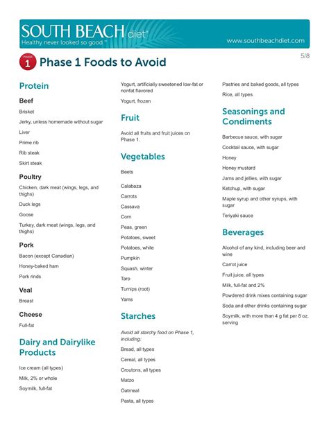 Phase 1 Foods to Enjoy - Everyday Health | South beach diet, South beach, South beach diet recipes