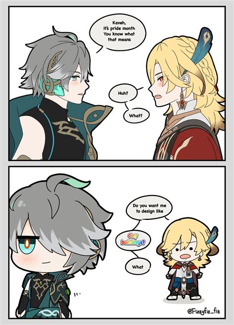 It's Pride Month You Know What That Means (Meme) | Danbooru