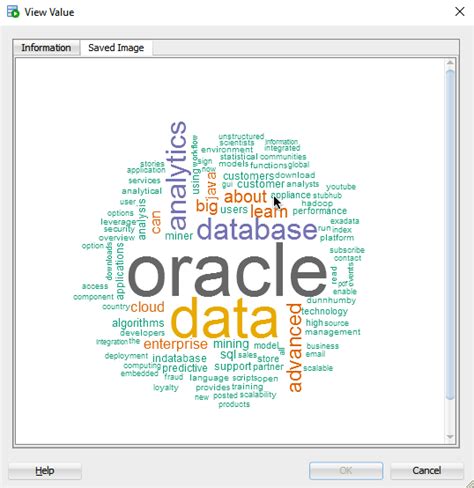 Image result for Data Mining Functions Oracle SQL