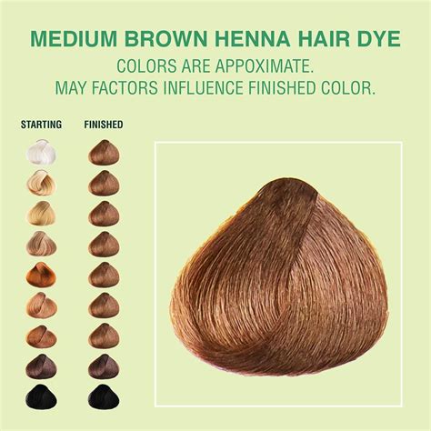 Medium Brown Henna Hair Dye | Rich, Plant-Based Color | The Henna Guys