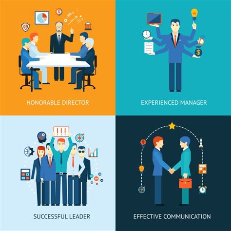 Employee Relationship Management 的图像结果