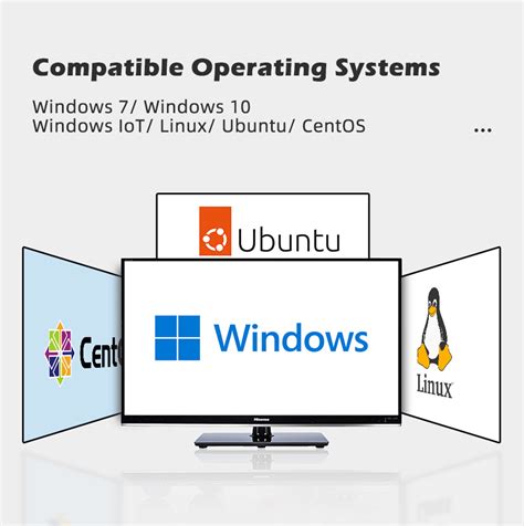 GPIO Windows 1.0 的图像结果