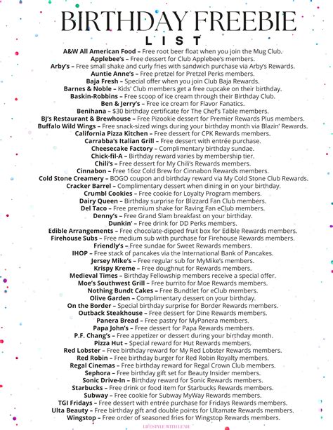 Birthday Freebies List in 2025 | Free birthday stuff, Birthday freebies ...