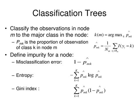Image result for Generalized Additive Models Trees Chart