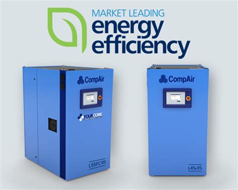 CompAir L-Series: Efficient, Compact Air Compressors